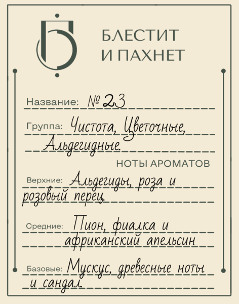 Авторский парфюм №23