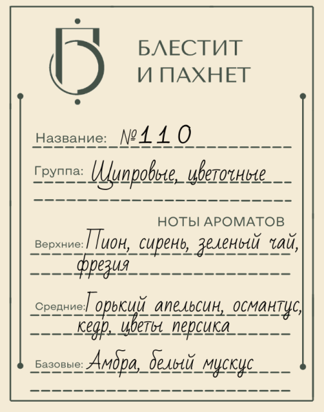 Авторский парфюм №110