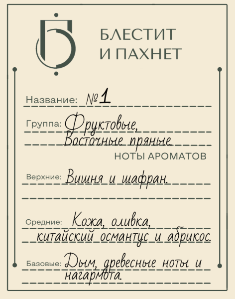 Авторский парфюм №1