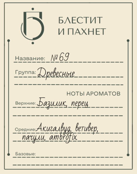 Авторский парфюм №69