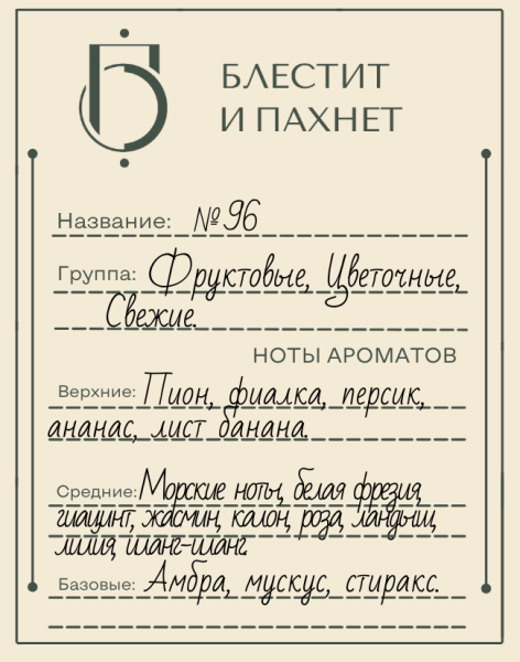 Авторский парфюм №96